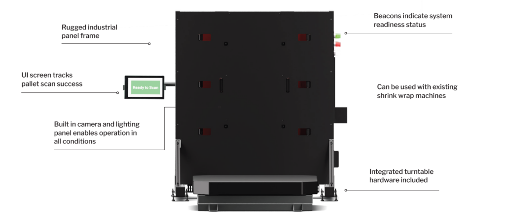 Fast 4-sided pallet scanning