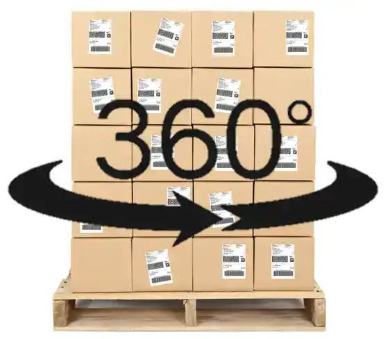 PalletSCAN 360 4 Sided Pallet Scanning 3 Scanning 4 pallet sides