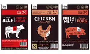 Order packing and validation of meat